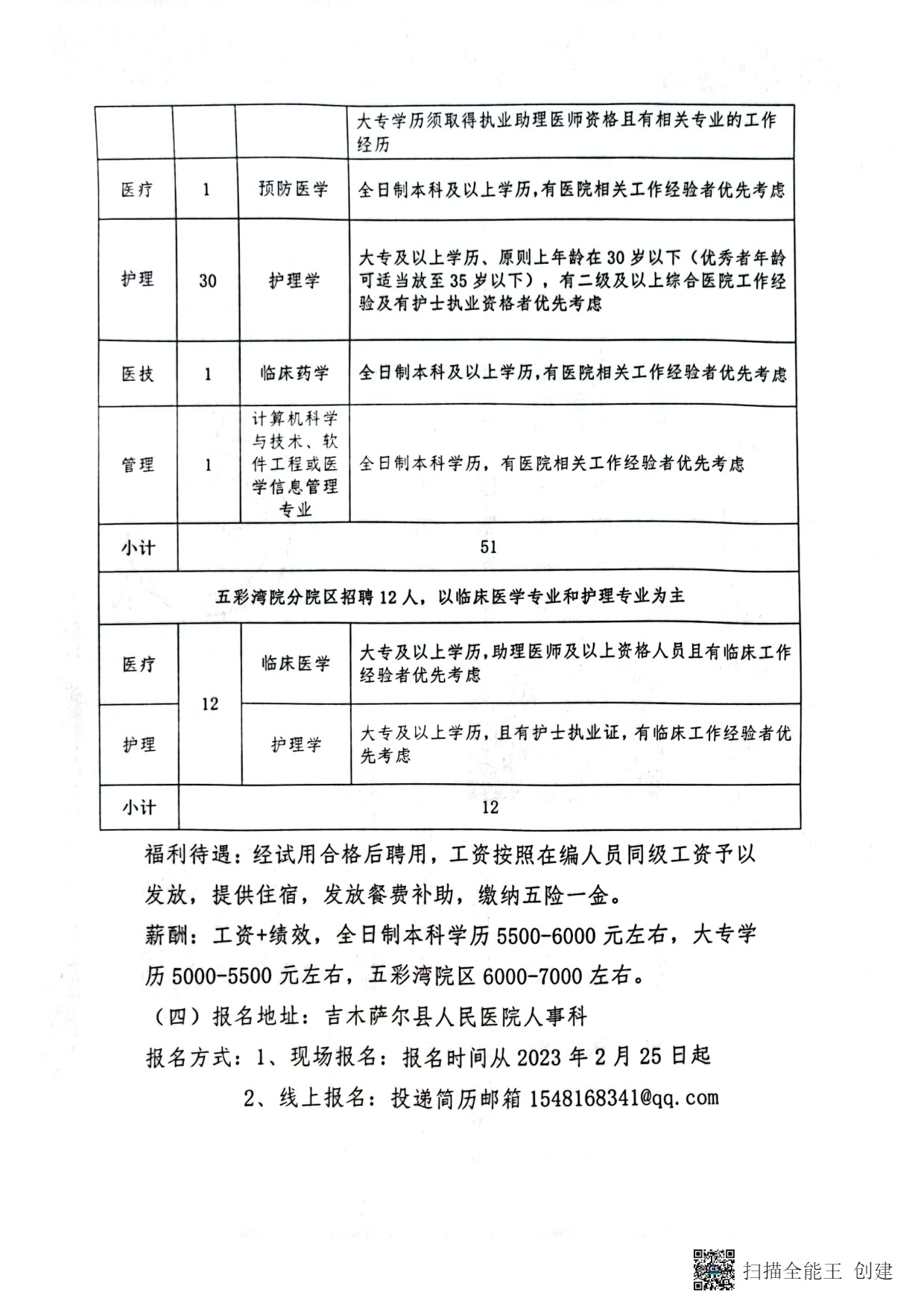 金水区卫生健康局最新招聘概览