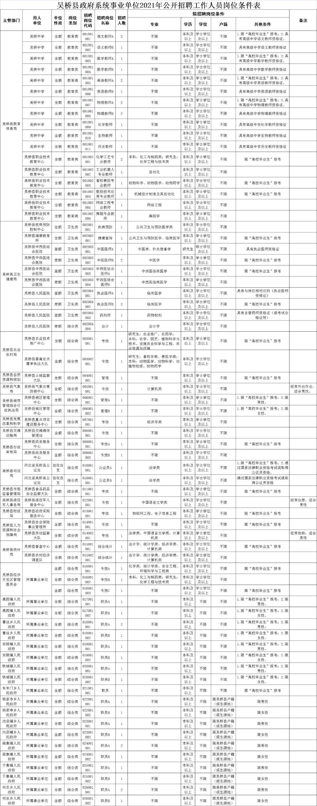 2024年12月9日 第2页