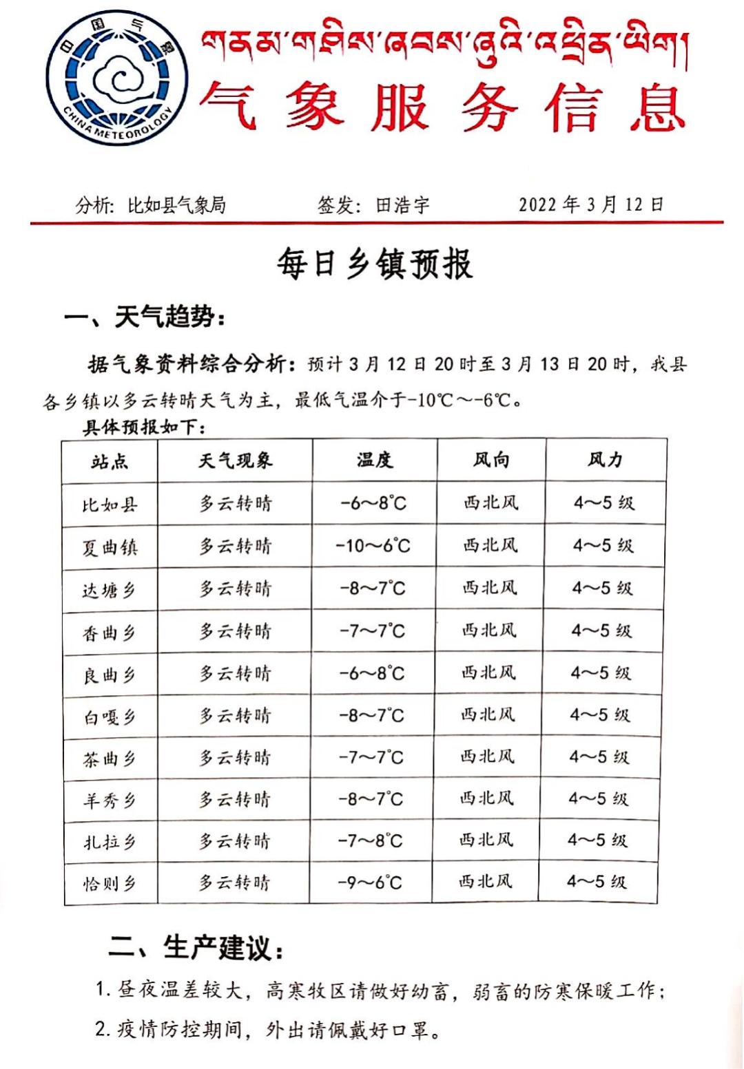 土地乡天气预报更新通知