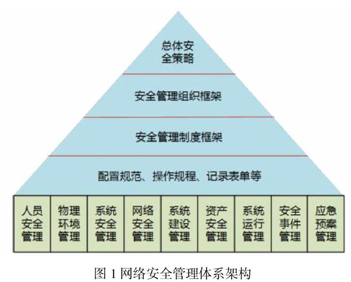 鄂托克旗级公路维护监理事业单位发展规划展望