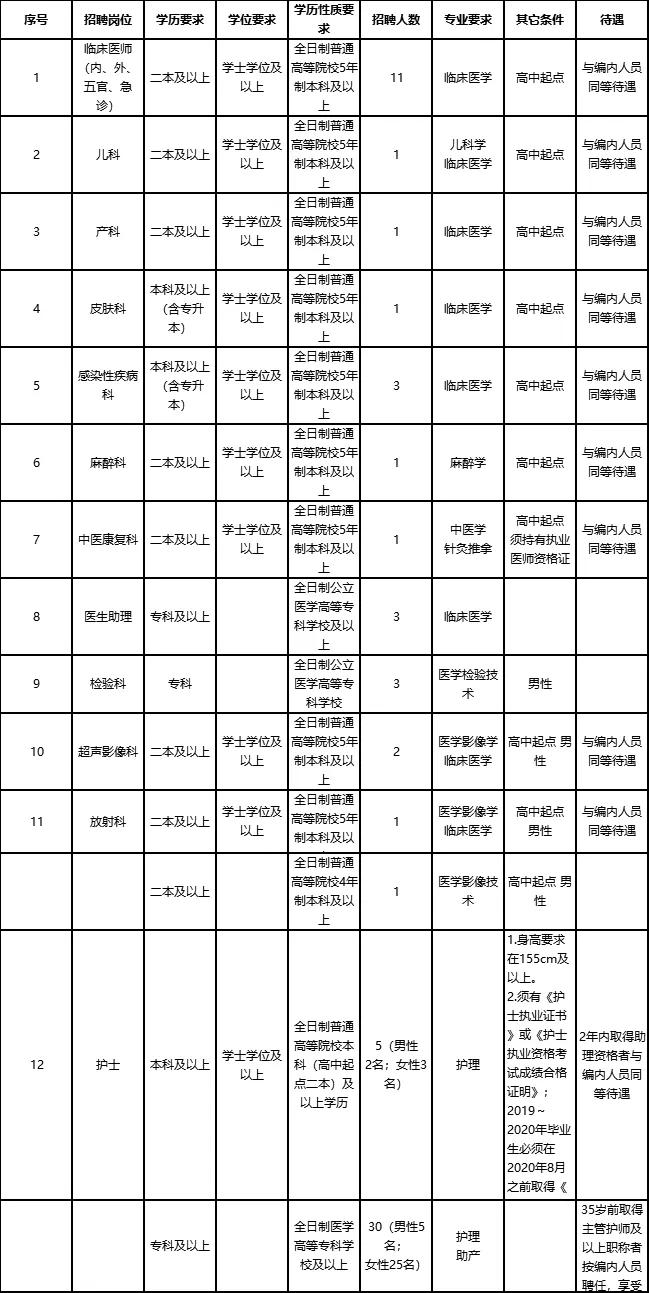 admin 第614页