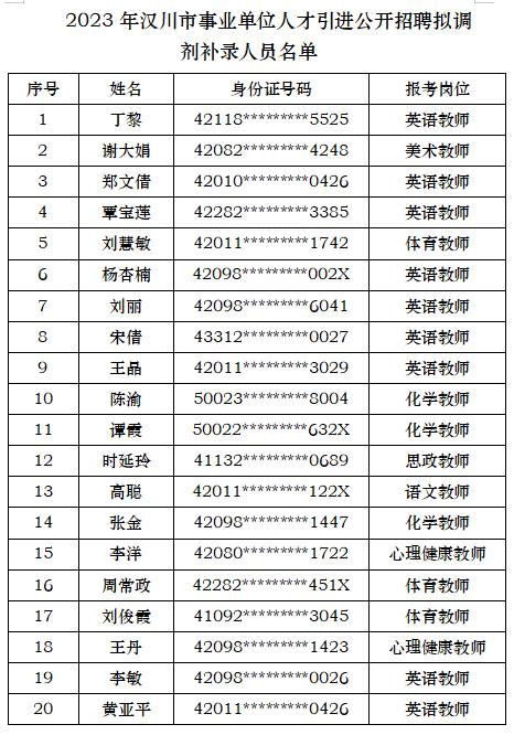 苏仙区康复事业单位人事任命，推动新一轮康复事业发展动力启航