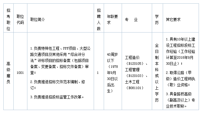 革吉县统计局最新发展规划概览