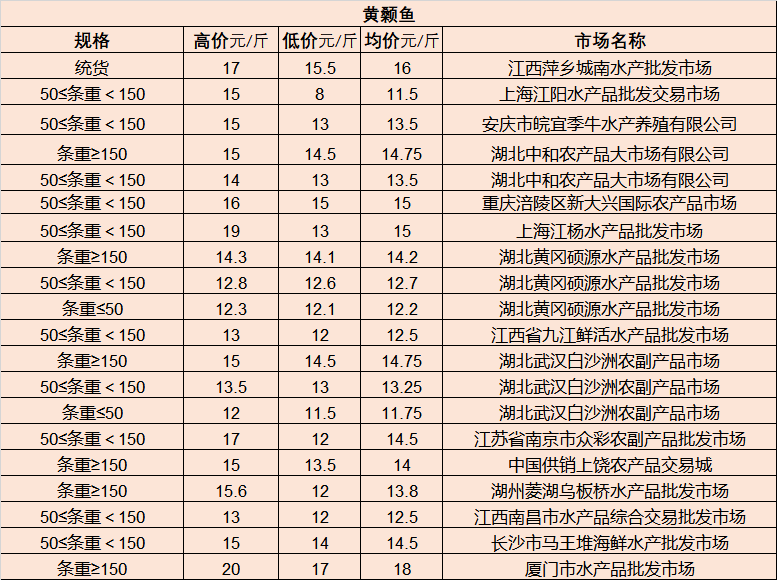 兴安盟市粮食局人事任命推动粮食事业迈入新阶段发展