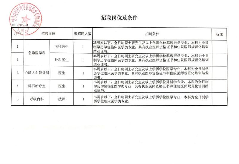 牧野区科技局最新招聘信息与职业机会深度探讨