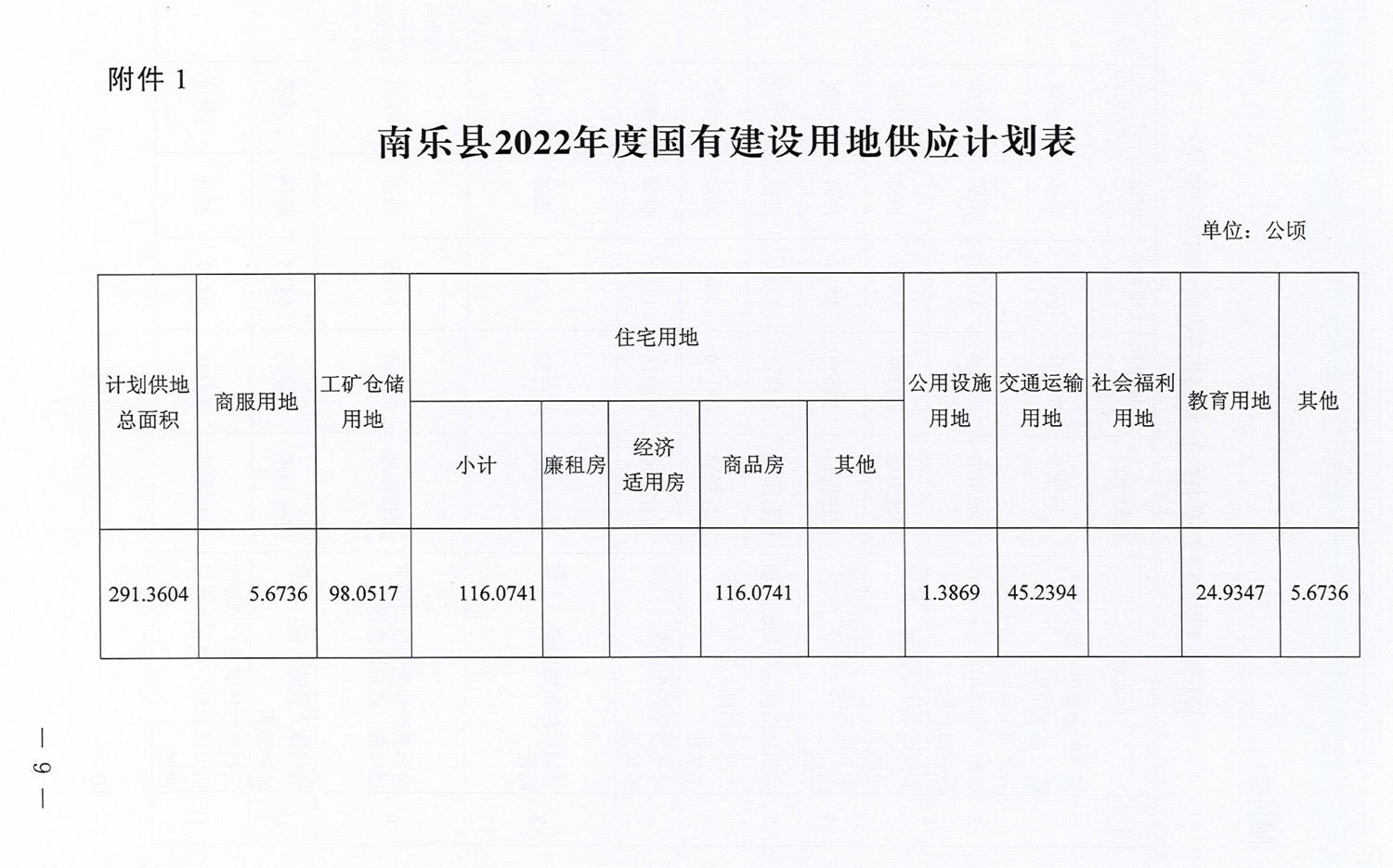 南乐县体育馆未来发展规划揭秘