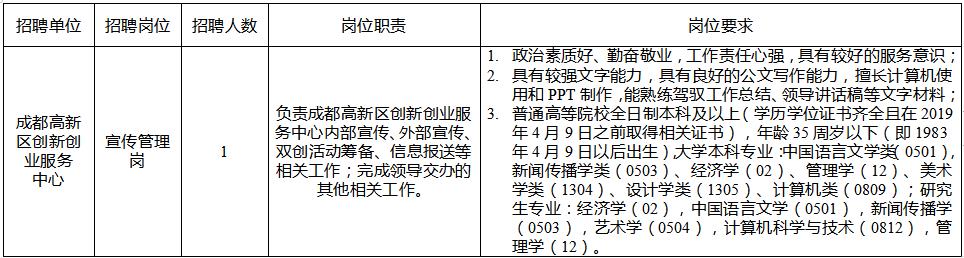 旌阳区科技局招聘启事，探索科技行业未来趋势，寻求新人才共创辉煌