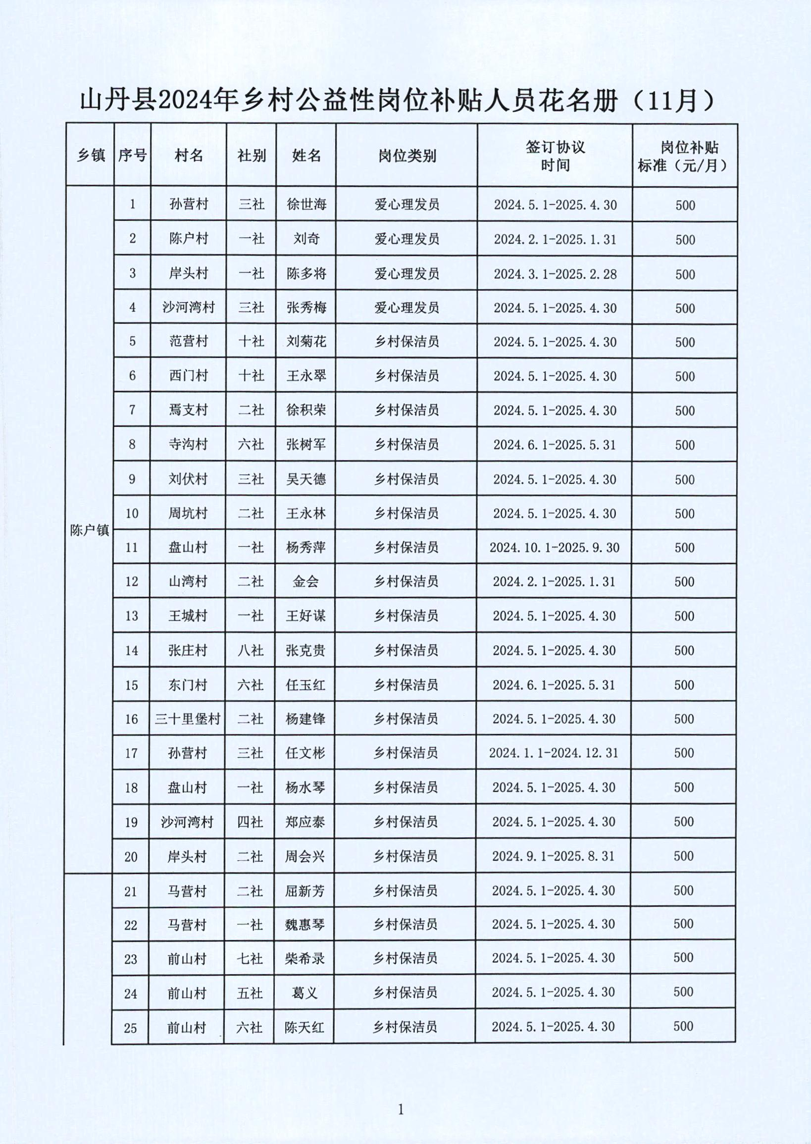 青州托养福利事业单位发展规划展望