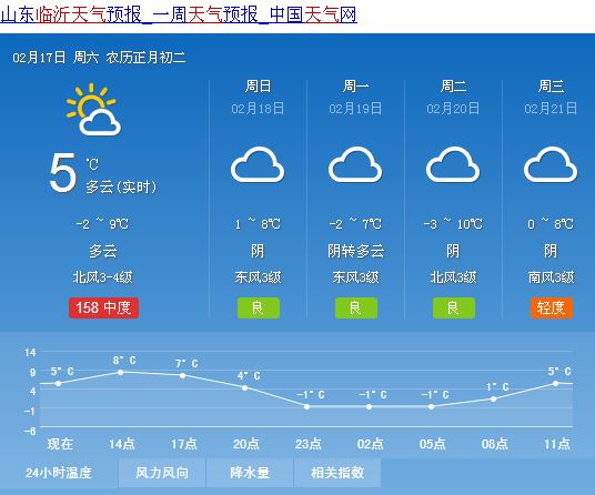 陈渠子村委会天气预报更新通知