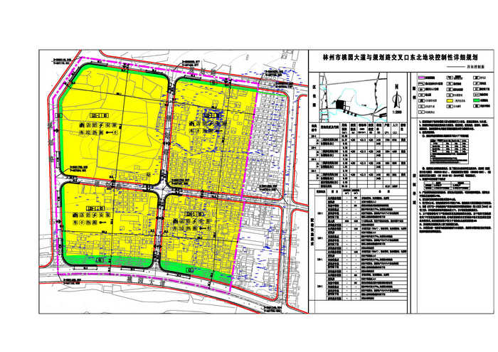 单县住房和城乡建设局最新发展规划