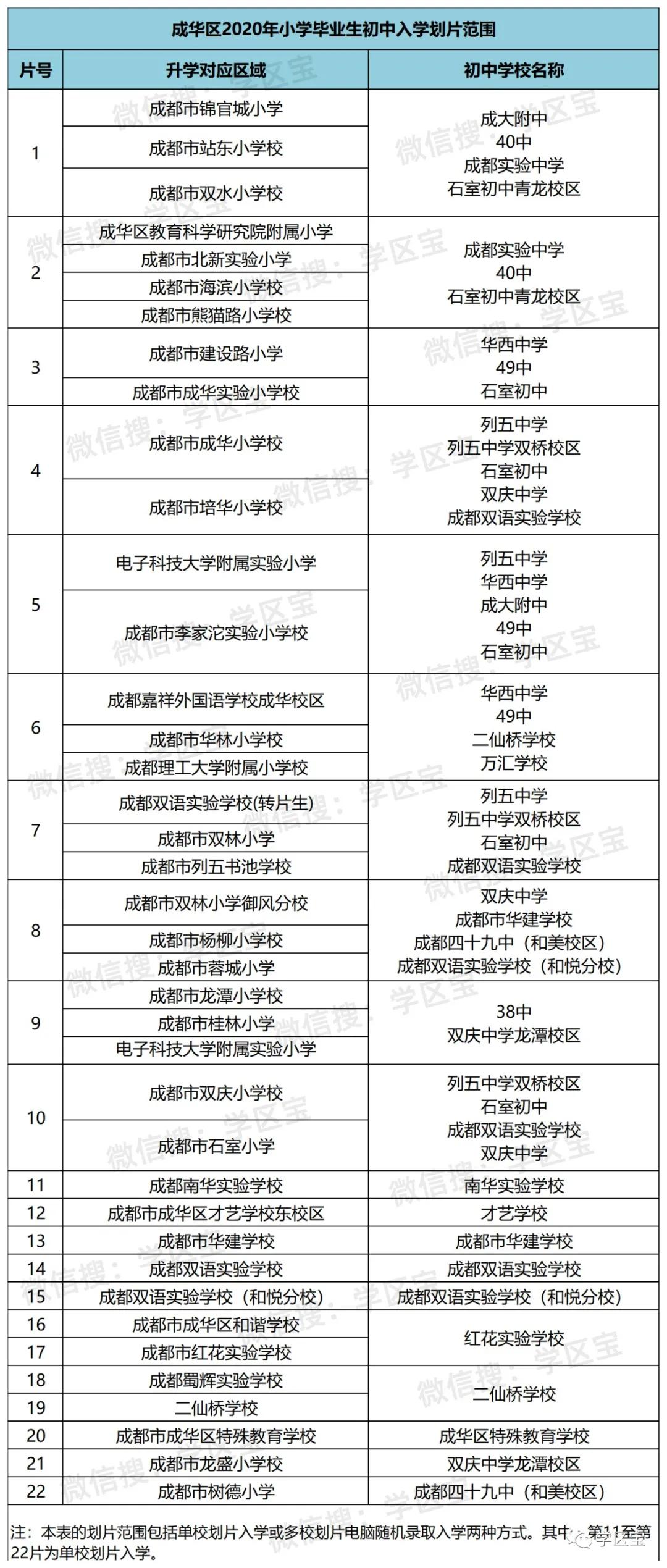 弋江区初中最新人事任命，重塑教育未来