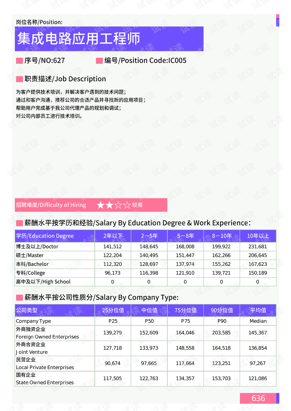 邙岭路街道交通最新动态