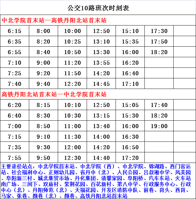 永堌镇最新交通动态报道