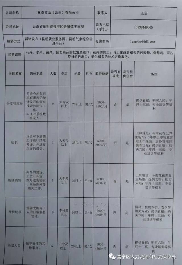 沾益县卫生健康局招聘启事，最新职位空缺及申请要求