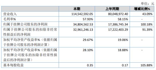 荔湾区数据和政务服务局最新项目，推动数字化转型，优化政务服务