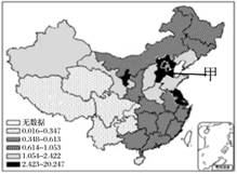 开鲁县初中最新发展规划