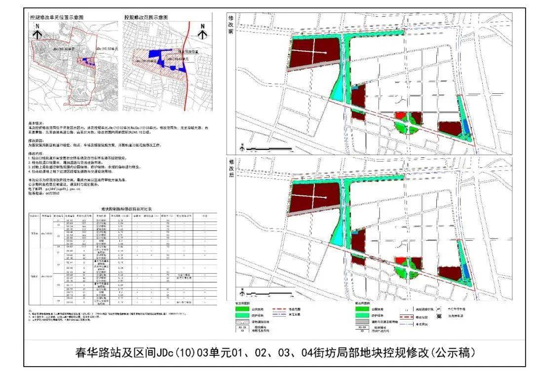 容县防疫检疫站未来发展规划展望