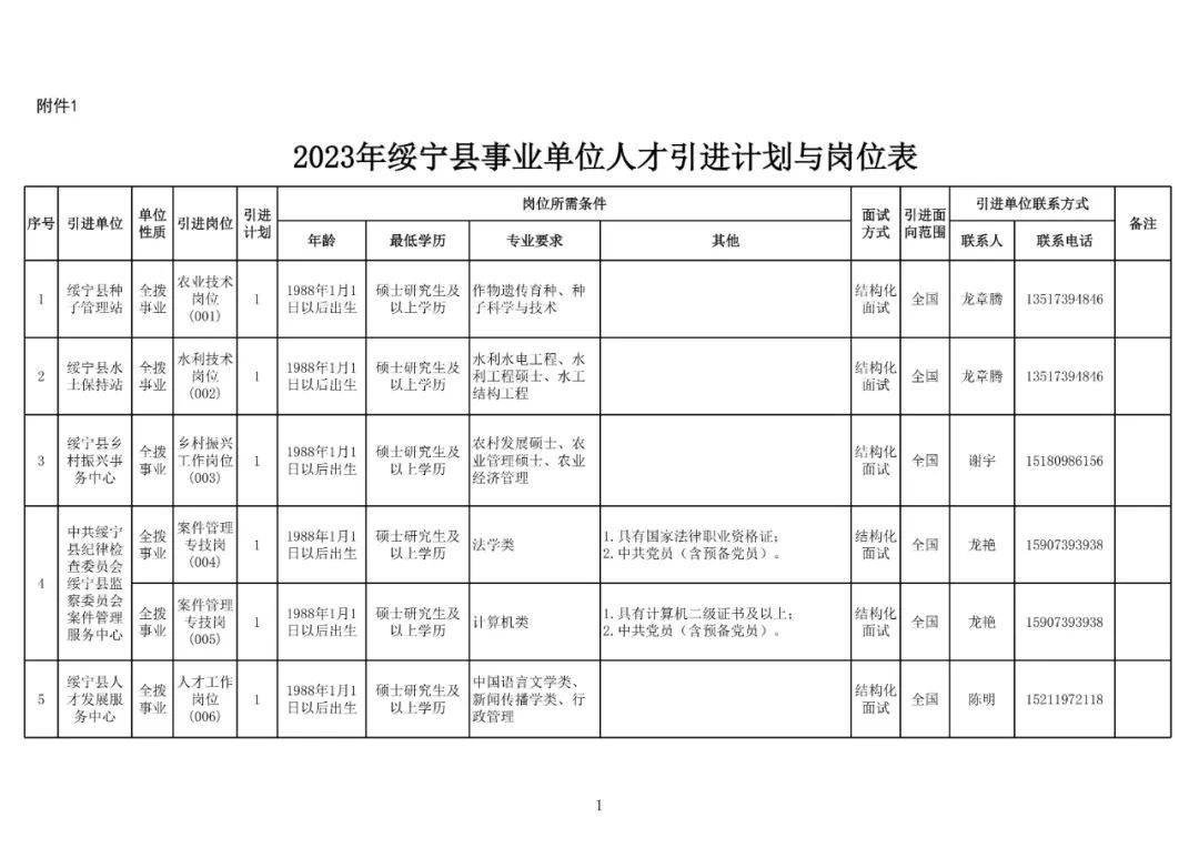 寿宁县成人教育事业单位最新项目，探索发展之路与未来展望