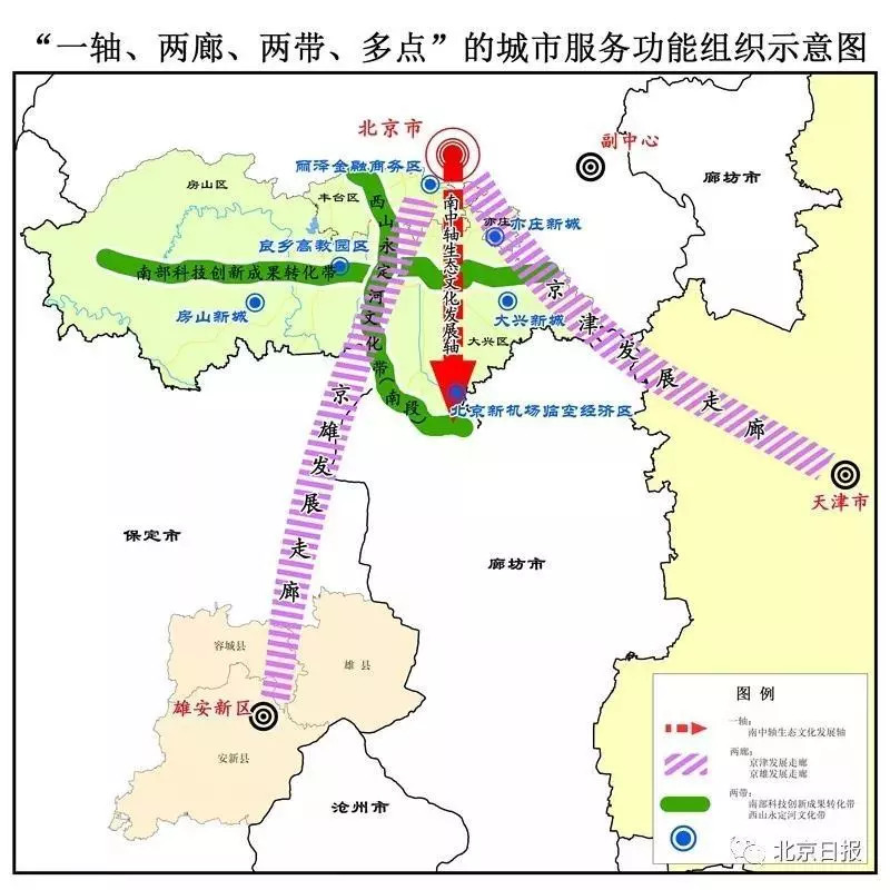 绵羊育种场虚拟村委会发展规划展望