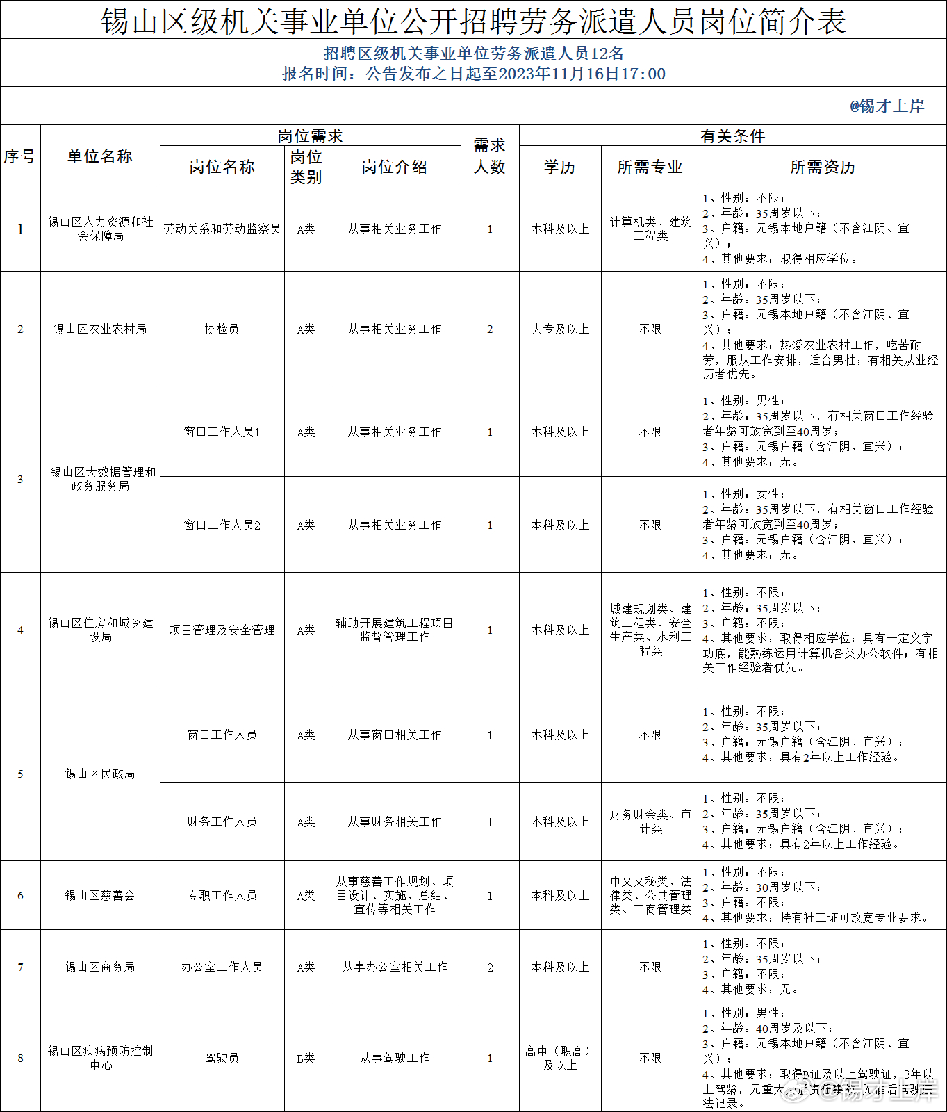 云龙区级托养福利事业单位新领导团队引领开启新篇章