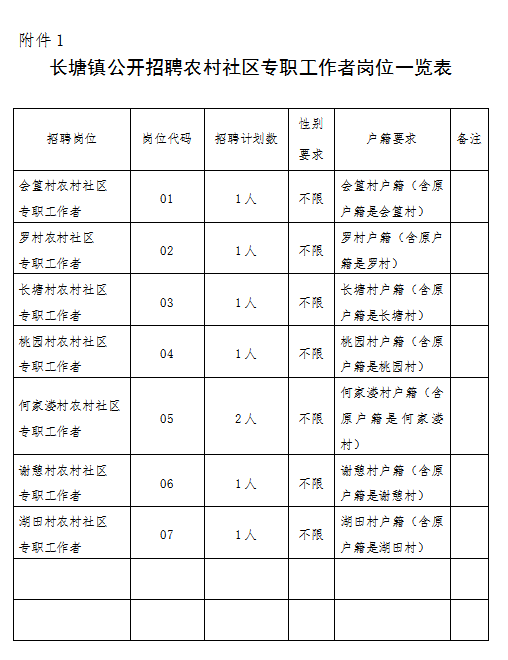 盖北镇最新招聘信息全面解析