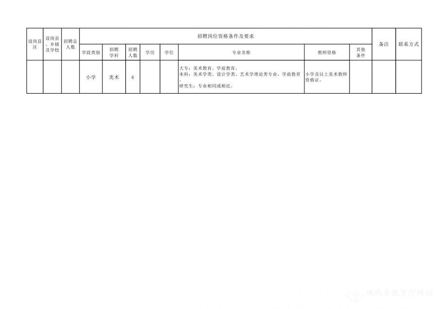 薛城区康复事业单位招聘最新信息及内容探讨