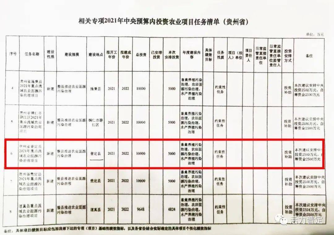 广水市市级托养福利事业单位发展规划展望