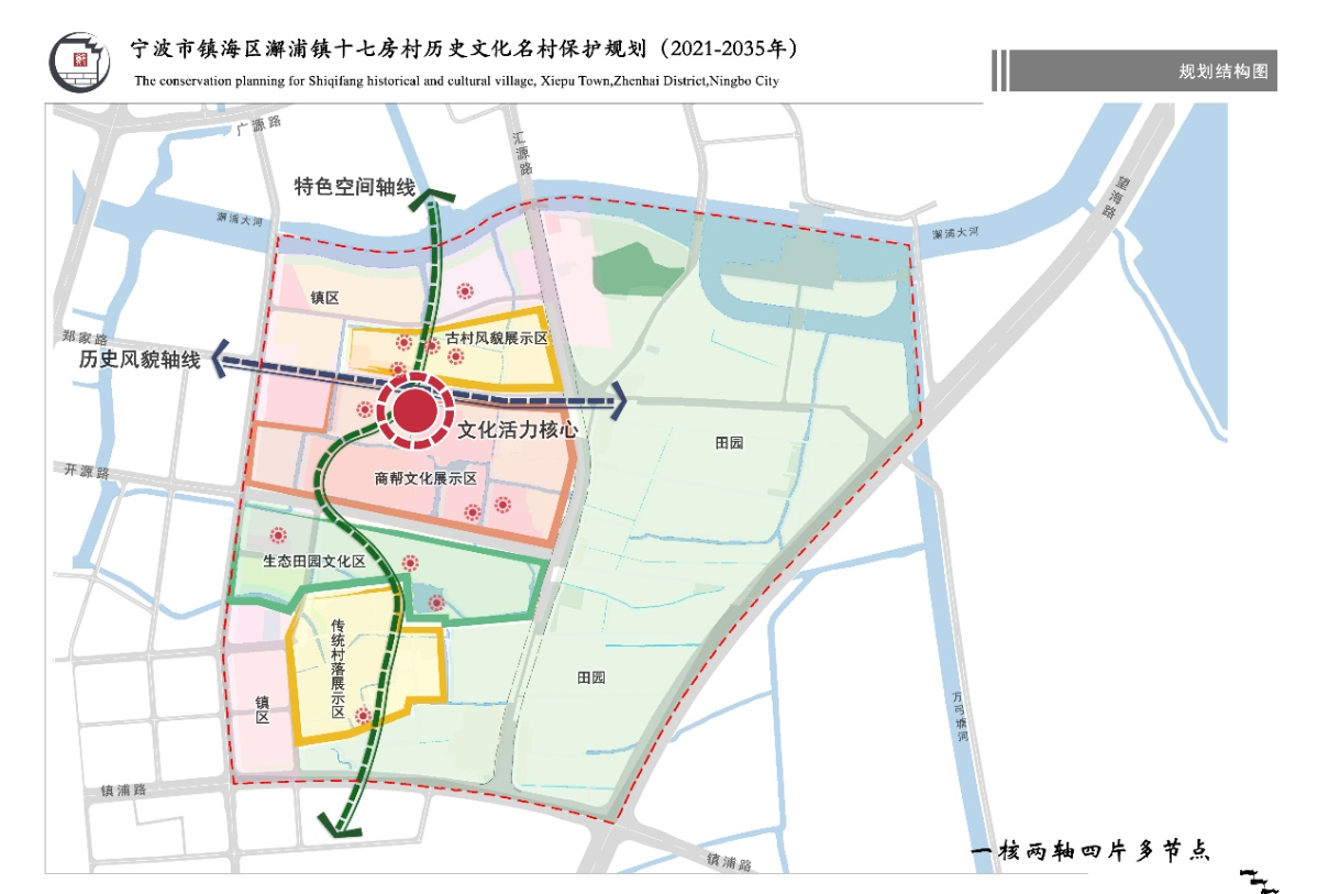 天官村最新发展规划，打造现代化新农村的蓝图