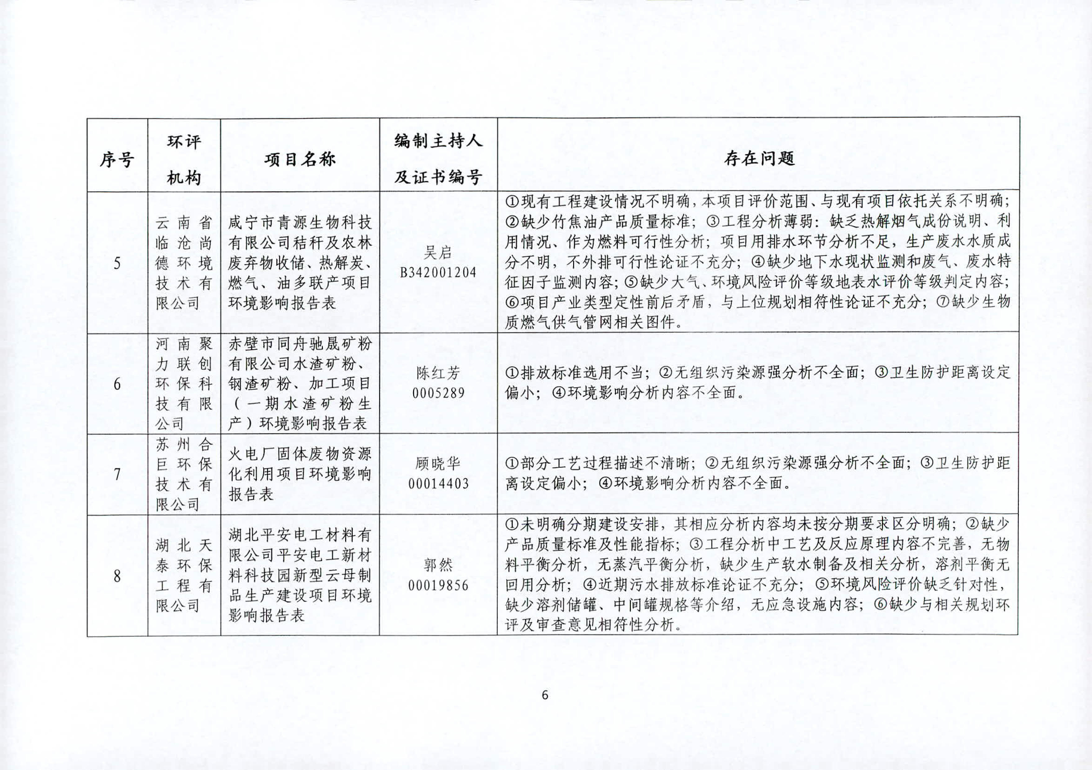 花都区自然资源和规划局最新招聘信息公告