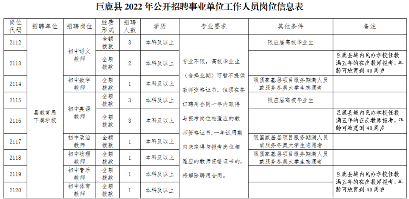 巨鹿县教育局最新招聘信息全面解析