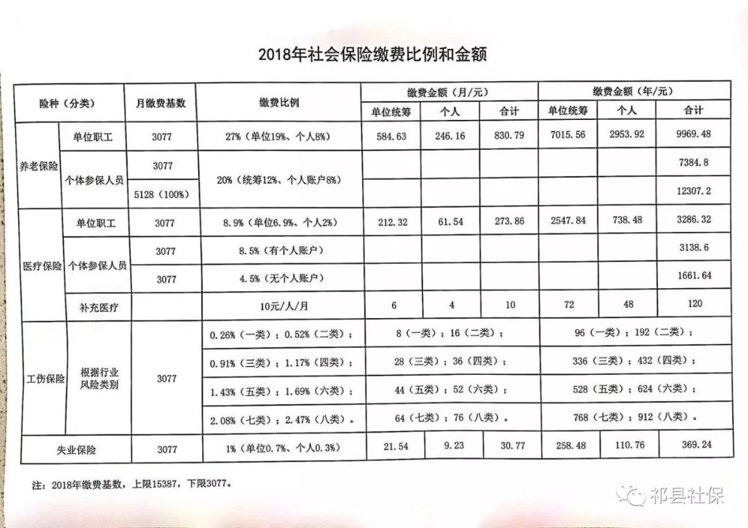 农安县县级托养福利事业单位最新项目研究概况