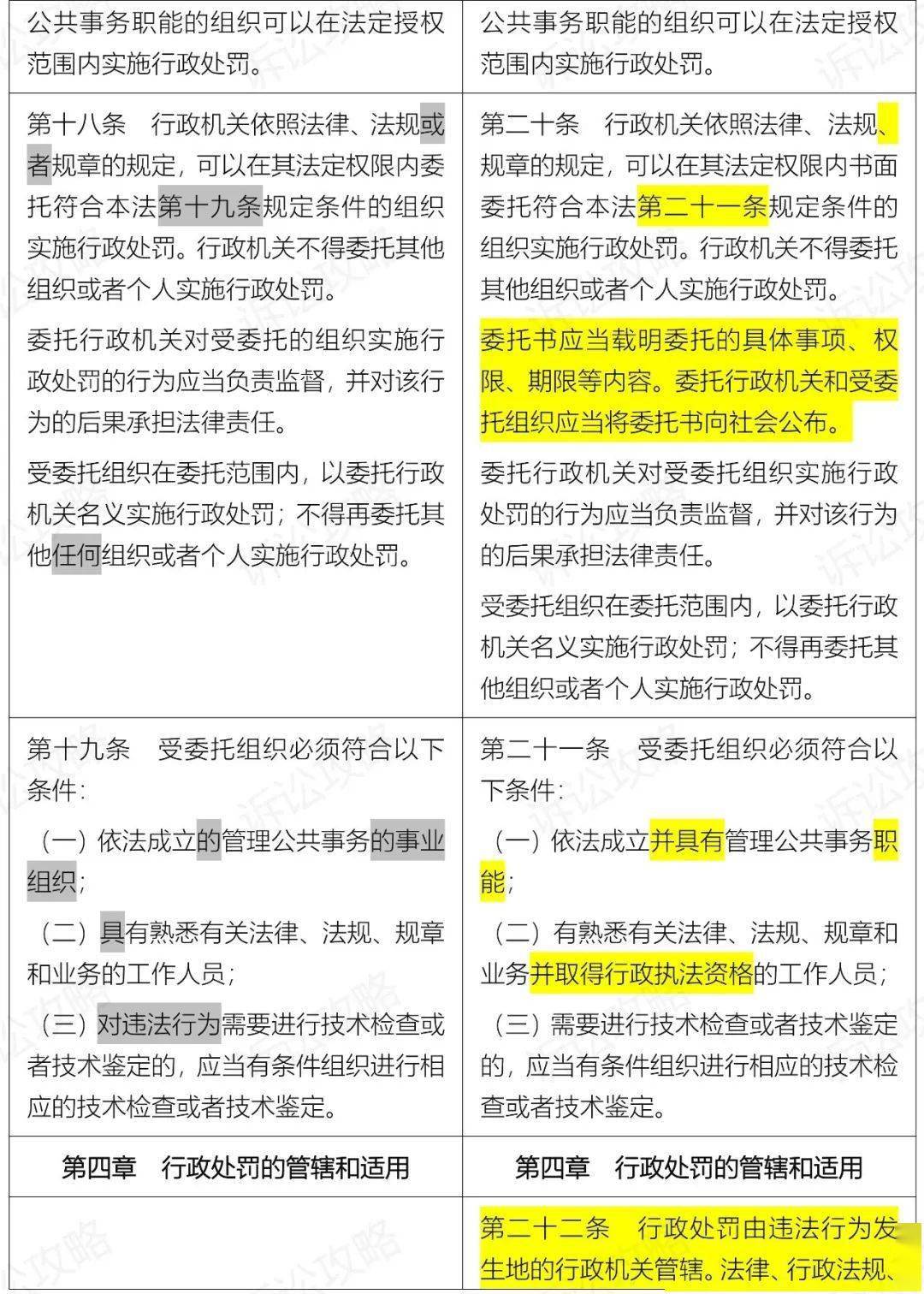 新澳49图库资料,准确资料解释落实_基础版30.117