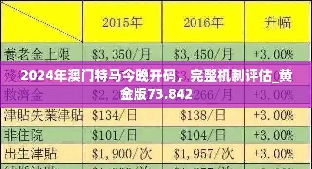 2024年今晚澳门开特马,数据驱动执行设计_UHD款54.131