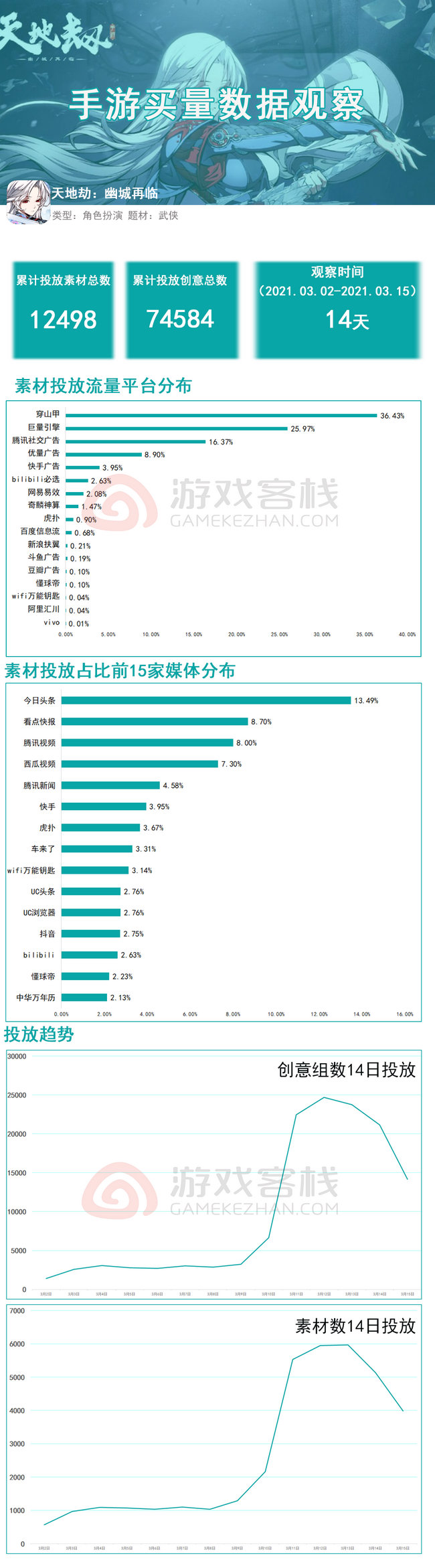 新澳六最准精彩资料,数据驱动策略设计_PalmOS21.927