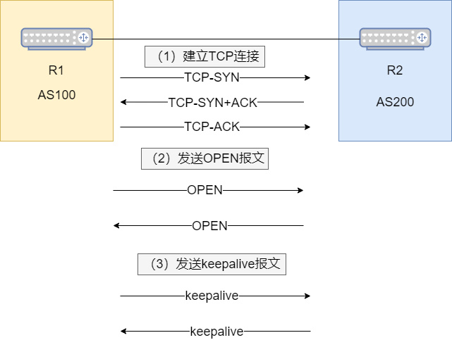 新2024澳门兔费资料,精细分析解释定义_KP45.465