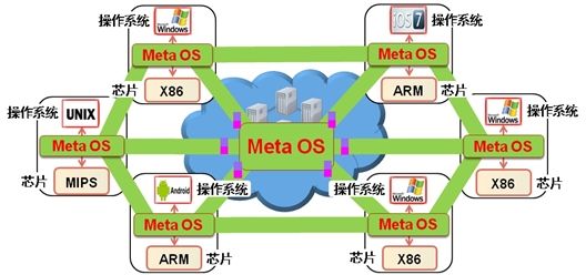 香港三期必开一期,深入研究解释定义_LE版26.475