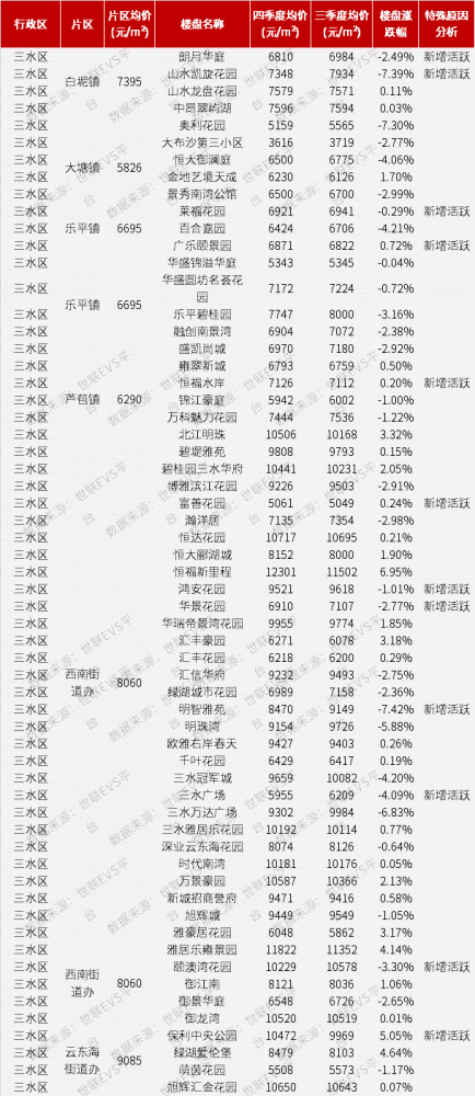 水果奶奶澳门三肖三码,实地数据评估执行_HD11.602