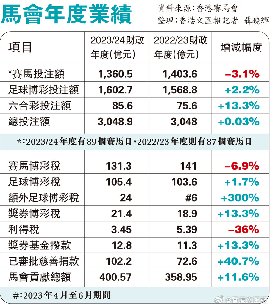 香港最准的特马网站资料,前沿解答解释定义_BT33.752