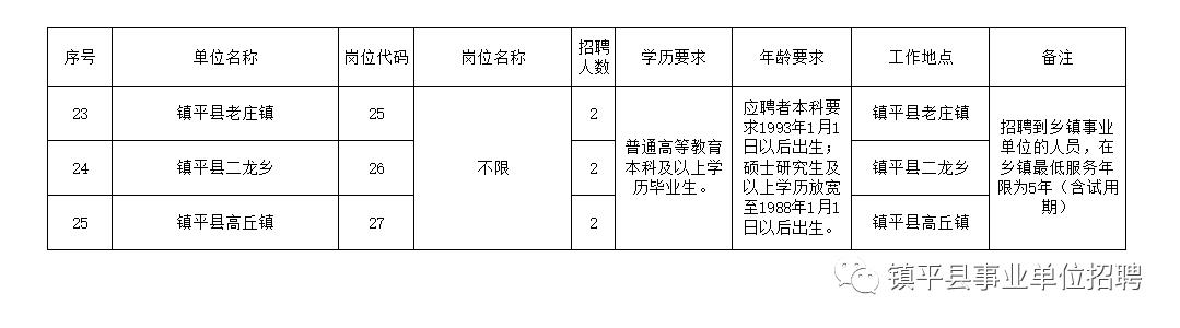 城关区特殊教育事业单位项目最新进展及其社会影响分析