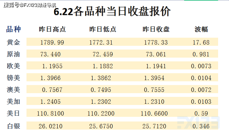 新澳好彩天天免费资料,定性评估说明_3D82.546