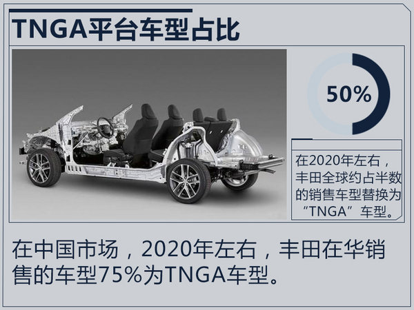 2024年澳门正版免费资本车,全面解读说明_领航款61.787