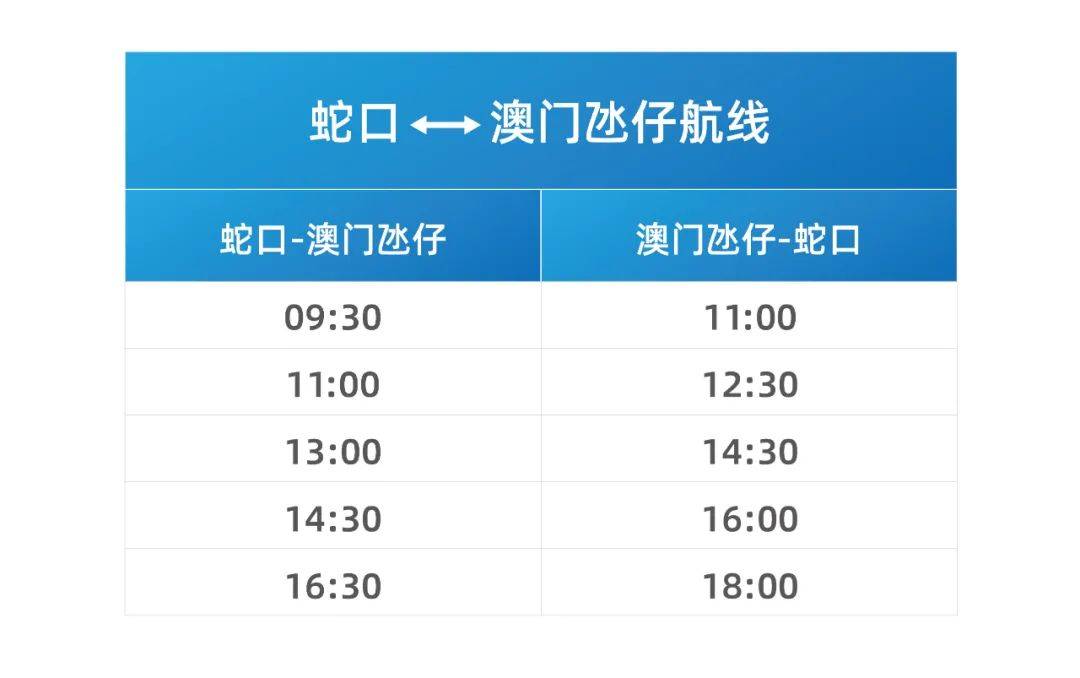 新澳门六开奖结果资料查询,具体实施指导_XT95.643