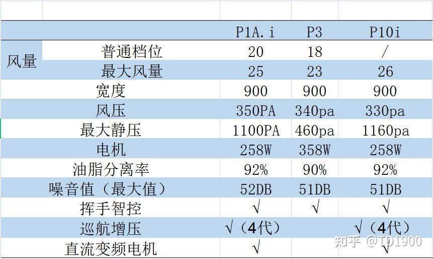 2024年資料免費大全優勢的亮点和提升,实践性计划推进_W21.906