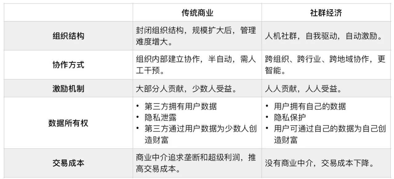 2024新奥历史开奖记录78期,诠释解析落实_至尊版39.273