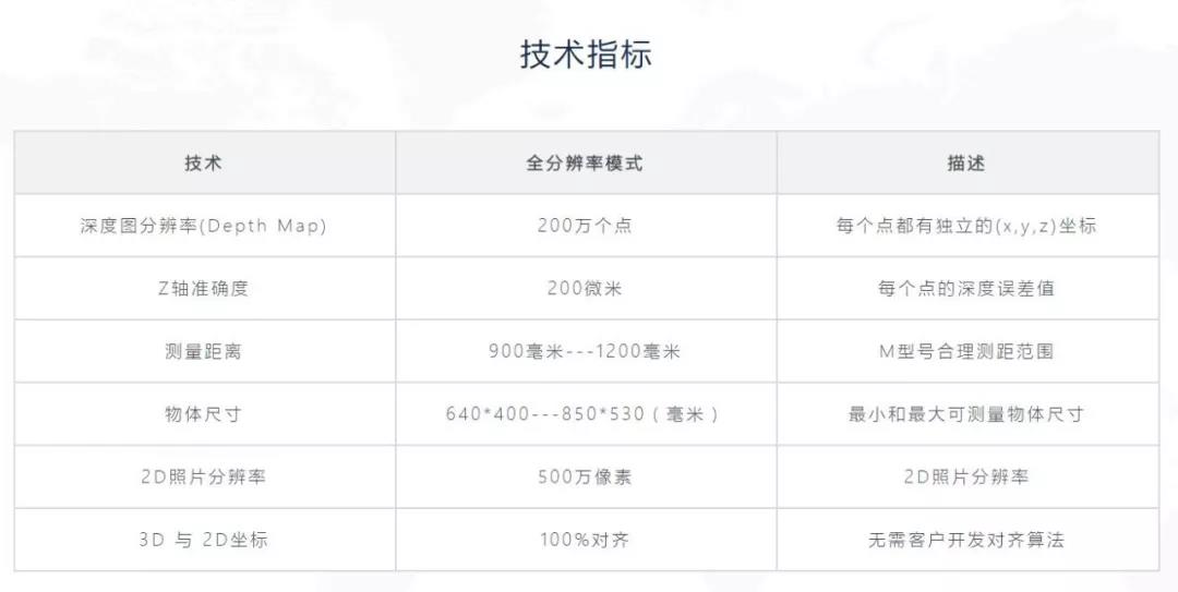 新奥门最新最快资料,高速响应计划实施_V288.632