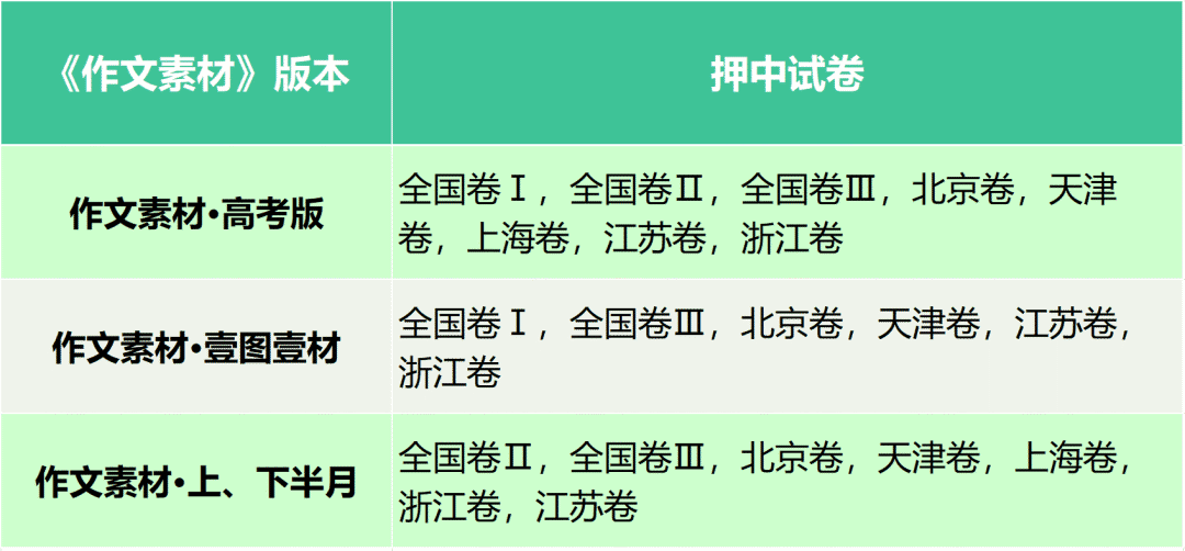 2024年澳门免费资料最准确,高效说明解析_Ultra69.982