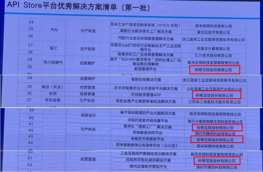 新澳天天开奖资料大全最新100期,资源实施方案_1440p28.12