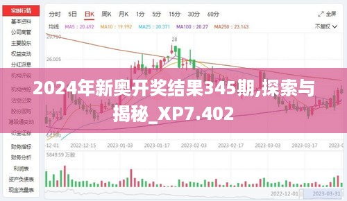 2024新奥开码结果,绝对经典解释落实_XP82.988