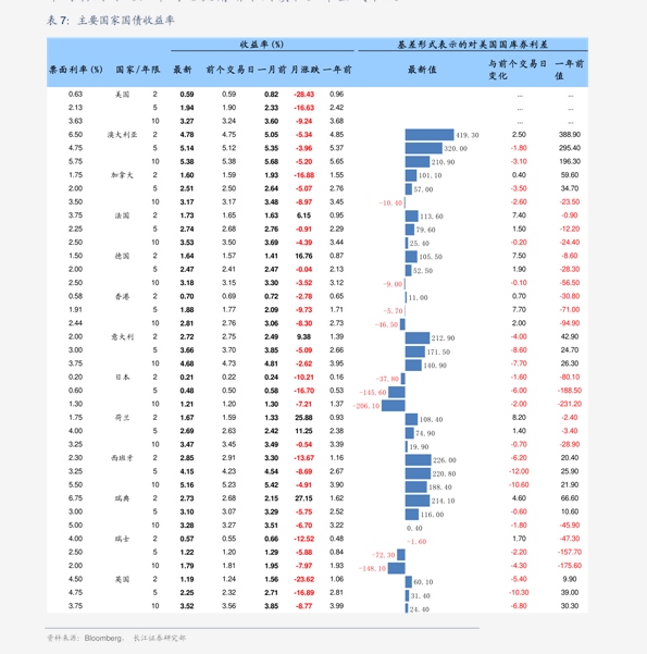 555525王中王四肖四码,实证数据解析说明_铂金版48.498