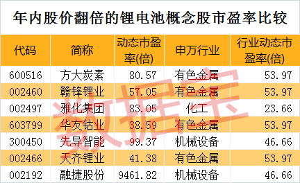 2O24澳门开奖结果王中王,最佳精选解释定义_N版90.896